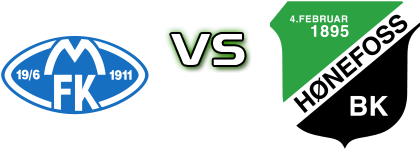 Molde - Hønefoss BK Statistiche e dettagli partita