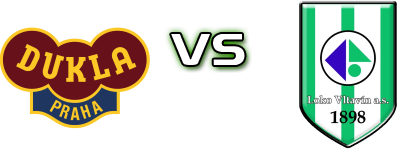 Dukla Praha B - Loko Vltavín детайли и статистика