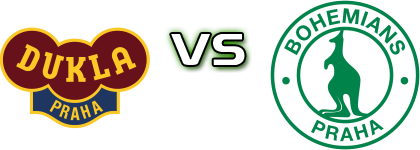 Dukla Praha B - Bohemians Praha 1905 B head to head game preview and prediction