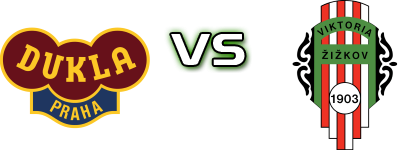 Dukla Praha B - Viktoria Žižkov Spiel Prognosen und Statistiken