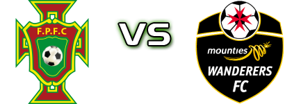 Fraser Park - Mounties Wanderers FC Spiel Prognosen und Statistiken