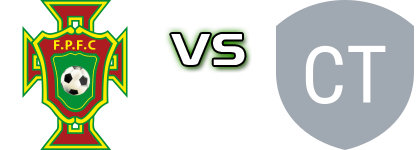 Fraser Park - Camden Tigers head to head game preview and prediction Fraser Park - Camden Tigers head to head game preview and prediction