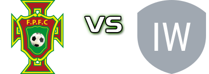 Fraser Park - Inner West Hawks FC head to head game preview and prediction Fraser Park - Inner West Hawks FC head to head game preview and prediction