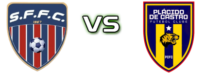 São Francisco-AC - Plácido de Castro Spiel Prognosen und Statistiken São Francisco-AC - Plácido de Castro Spiel Prognosen und Statistiken