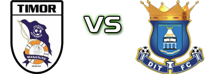 Atlético Ultramar - DIT FC Statistiche e dettagli partita