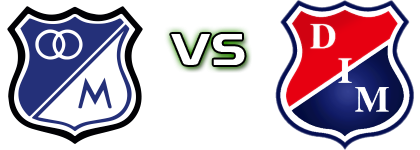 Millonarios - Independiente Medellin Spiel Prognosen und Statistiken