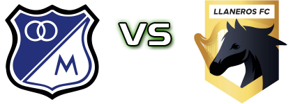 Millonarios - Llaneros FC head to head game preview and prediction