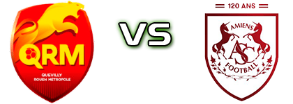 Quevilly RM - Amiens head to head game preview and prediction