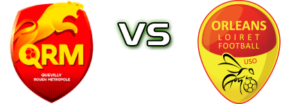 Quevilly RM - Orleans head to head game preview and prediction