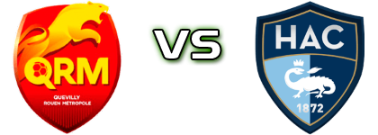 Quevilly RM - Le Havre head to head game preview and prediction Quevilly RM - Le Havre head to head game preview and prediction