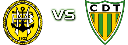 Beira Mar - Tondela Estatísticas e detalhes do jogo