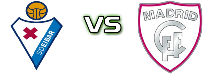 Eibar B - Madrid CFF B детайли и статистика