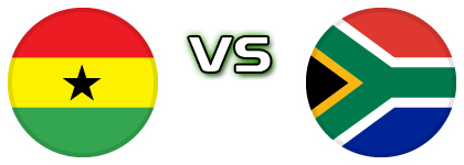 Ghana - South Africa Estatísticas e detalhes do jogo