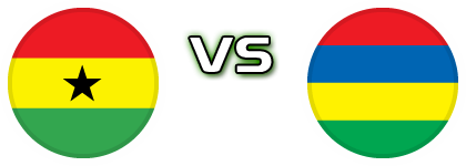 Ghana - Mauritius head to head game preview and prediction