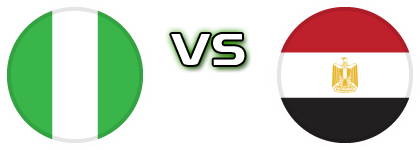 Nigeria - Egypt детайли и статистика Nigeria - Egypt детайли и статистика