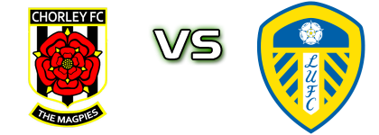 Chorley - Leeds United detalji utakmice i statistika