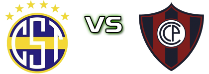Sportivo Trinidense - Cerro Porteño Statistiche e dettagli partita