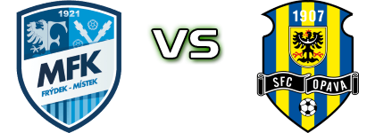 Frýdek-Místek - Opava Spiel Prognosen und Statistiken Frýdek-Místek - Opava Spiel Prognosen und Statistiken