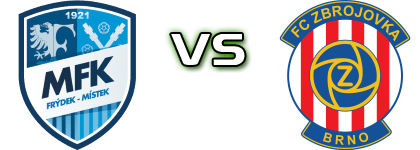 Frýdek-Místek - FC Zbrojovka Brno B head to head game preview and prediction Frýdek-Místek - FC Zbrojovka Brno B head to head game preview and prediction