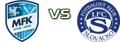 Frýdek-Místek - 1. FC Slovácko B head to head game preview and prediction