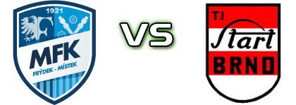 Frýdek-Místek - Start Brno Statistiche e dettagli partita