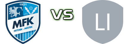 Frýdek-Místek - SK Lisen B Spiel Prognosen und Statistiken
