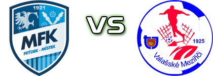 Frýdek-Místek - Valašské Meziříčí head to head game preview and prediction