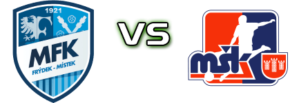 Frýdek-Místek - Považská Bystrica Detalji meca I statistika.