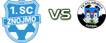 1.SC Znojmo - Pelhimov Estatísticas e detalhes do jogo
