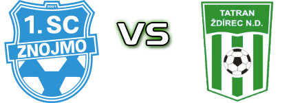 1.SC Znojmo - Tatran Ždírec n. D. Estatísticas e detalhes do jogo