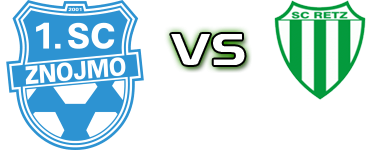 1.SC Znojmo - Retz Statistiche e dettagli partita