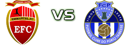 Emmanuel FC  - Porto head to head game preview and prediction