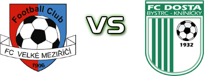 Velké Meziříčí - Dosta Bystrc Spiel Prognosen und Statistiken