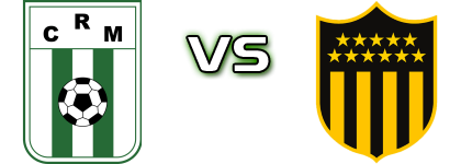 Racing Club - Peñarol Statistiche e dettagli partita