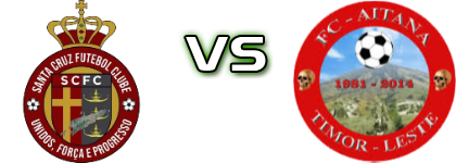 Santa Cruz  - Aitana head to head game preview and prediction