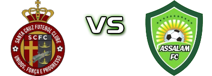 Santa Cruz  - Assalam Spiel Prognosen und Statistiken