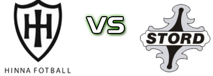 Hinna - Stord head to head game preview and prediction Hinna - Stord head to head game preview and prediction