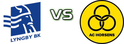 Lyngby - AC Horsens head to head game preview and prediction