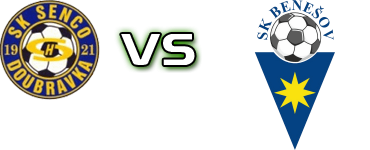 Senco - SK Benešov head to head game preview and prediction