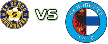Senco - SK Hořovice Statistiche e dettagli partita