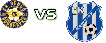 Senco - FK Komarov детайли и статистика