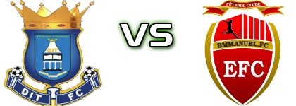 DIT FC - Emmanuel FC head to head game preview and prediction DIT FC - Emmanuel FC head to head game preview and prediction