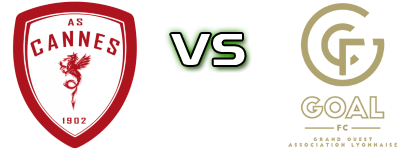 AS Cannes - GOAL FC head to head game preview and prediction