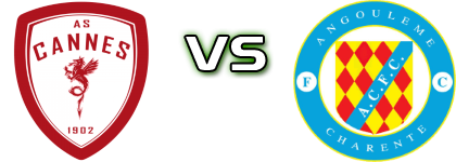 AS Cannes - Angouleme Charente FC head to head game preview and prediction