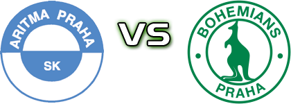 Aritma Praha - Bohemians Praha 1905 B Statistiche e dettagli partita
