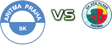 Aritma Praha - ZCE Detalji meca I statistika.