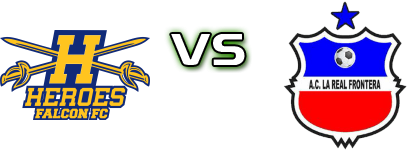 Heroes De Falcon - Real Frontera FC Statistiche e dettagli partita Heroes De Falcon - Real Frontera FC Statistiche e dettagli partita