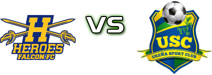 Heroes De Falcon - Ureña SC head to head game preview and prediction Heroes De Falcon - Ureña SC head to head game preview and prediction