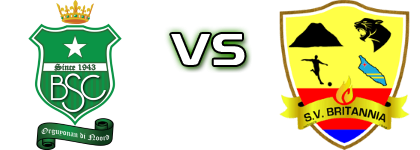 Bubali - Britannia  head to head game preview and prediction