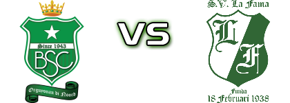 Bubali - La Fama  head to head game preview and prediction